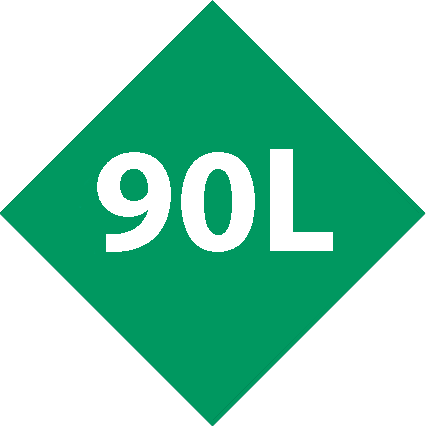 Capacitat <br> 90L