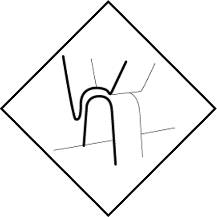 Security <br> locking system